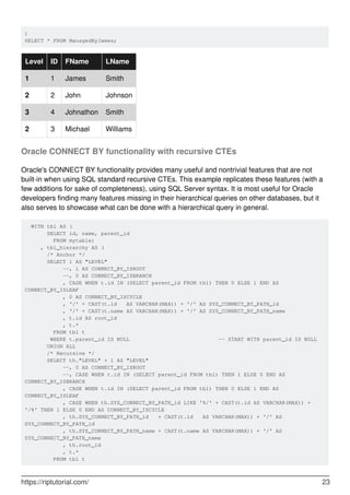 )
SELECT * FROM ManagedByJames;
Level ID FName LName
1 1 James Smith
2 2 John Johnson
3 4 Johnathon Smith
2 3 Michael Williams
Oracle CONNECT BY functionality with recursive CTEs
Oracle's CONNECT BY functionality provides many useful and nontrivial features that are not
built-in when using SQL standard recursive CTEs. This example replicates these features (with a
few additions for sake of completeness), using SQL Server syntax. It is most useful for Oracle
developers finding many features missing in their hierarchical queries on other databases, but it
also serves to showcase what can be done with a hierarchical query in general.
WITH tbl AS (
SELECT id, name, parent_id
FROM mytable)
, tbl_hierarchy AS (
/* Anchor */
SELECT 1 AS "LEVEL"
--, 1 AS CONNECT_BY_ISROOT
--, 0 AS CONNECT_BY_ISBRANCH
, CASE WHEN t.id IN (SELECT parent_id FROM tbl) THEN 0 ELSE 1 END AS
CONNECT_BY_ISLEAF
, 0 AS CONNECT_BY_ISCYCLE
, '/' + CAST(t.id AS VARCHAR(MAX)) + '/' AS SYS_CONNECT_BY_PATH_id
, '/' + CAST(t.name AS VARCHAR(MAX)) + '/' AS SYS_CONNECT_BY_PATH_name
, t.id AS root_id
, t.*
FROM tbl t
WHERE t.parent_id IS NULL -- START WITH parent_id IS NULL
UNION ALL
/* Recursive */
SELECT th."LEVEL" + 1 AS "LEVEL"
--, 0 AS CONNECT_BY_ISROOT
--, CASE WHEN t.id IN (SELECT parent_id FROM tbl) THEN 1 ELSE 0 END AS
CONNECT_BY_ISBRANCH
, CASE WHEN t.id IN (SELECT parent_id FROM tbl) THEN 0 ELSE 1 END AS
CONNECT_BY_ISLEAF
, CASE WHEN th.SYS_CONNECT_BY_PATH_id LIKE '%/' + CAST(t.id AS VARCHAR(MAX)) +
'/%' THEN 1 ELSE 0 END AS CONNECT_BY_ISCYCLE
, th.SYS_CONNECT_BY_PATH_id + CAST(t.id AS VARCHAR(MAX)) + '/' AS
SYS_CONNECT_BY_PATH_id
, th.SYS_CONNECT_BY_PATH_name + CAST(t.name AS VARCHAR(MAX)) + '/' AS
SYS_CONNECT_BY_PATH_name
, th.root_id
, t.*
FROM tbl t
https://riptutorial.com/ 23
 