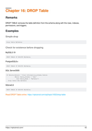 Chapter 16: DROP Table
Remarks
DROP TABLE removes the table definition from the schema along with the rows, indexes,
permissions, and triggers.
Examples
Simple drop
Drop Table MyTable;
Check for existence before dropping
MySQL3.19
DROP TABLE IF EXISTS MyTable;
PostgreSQL8.x
DROP TABLE IF EXISTS MyTable;
SQL Server2005
If Exists(Select * From Information_Schema.Tables
Where Table_Schema = 'dbo'
And Table_Name = 'MyTable')
Drop Table dbo.MyTable
SQLite3.0
DROP TABLE IF EXISTS MyTable;
Read DROP Table online: https://riptutorial.com/sql/topic/1832/drop-table
https://riptutorial.com/ 42
 