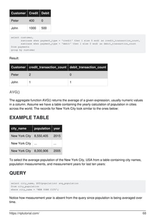 Customer Credit Debit
Peter 400 0
John 1000 500
select customer,
sum(case when payment_type = 'credit' then 1 else 0 end) as credit_transaction_count,
sum(case when payment_type = 'debit' then 1 else 0 end) as debit_transaction_count
from payments
group by customer
Result:
Customer credit_transaction_count debit_transaction_count
Peter 2 0
John 1 1
AVG()
The aggregate function AVG() returns the average of a given expression, usually numeric values
in a column. Assume we have a table containing the yearly calculation of population in cities
across the world. The records for New York City look similar to the ones below:
EXAMPLE TABLE
city_name population year
New York City 8,550,405 2015
New York City ... ...
New York City 8,000,906 2005
To select the average population of the New York City, USA from a table containing city names,
population measurements, and measurement years for last ten years:
QUERY
select city_name, AVG(population) avg_population
from city_population
where city_name = 'NEW YORK CITY';
Notice how measurement year is absent from the query since population is being averaged over
time.
https://riptutorial.com/ 68
 