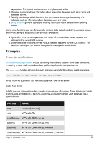 expressions. This type of function returns a single numeric value.
Metadata functions retrieve information about a specified database, such as its name and
database objects.
6.
Security functions provide information that you can use to manage the security of a
database, such as information about database users and roles.
7.
String functions perform operations on string values and return either numeric or string
values.
8.
Using string functions, you can, for example, combine data, extract a substring, compare strings,
or convert a string to all uppercase or lowercase characters.
System functions perform operations and return information about values, objects, and
settings for the current SQL instance
9.
System statistical functions provide various statistics about the current SQL instance – for
example, so that you can monitor the system's current performance levels.
10.
Examples
Character modifications
Character modifying functions include converting characters to upper or lower case characters,
converting numbers to formatted numbers, performing character manipulation, etc.
The lower(char) function converts the given character parameter to be lower-cased characters.
SELECT customer_id, lower(customer_last_name) FROM customer;
would return the customer's last name changed from "SMITH" to "smith".
Date And Time
In SQL, you use date and time data types to store calendar information. These data types include
the time, date, smalldatetime, datetime, datetime2, and datetimeoffset. Each data type has a
specific format.
Data type Format
time hh:mm:ss[.nnnnnnn]
date YYYY-MM-DD
smalldatetime YYYY-MM-DD hh:mm:ss
datetime YYYY-MM-DD hh:mm:ss[.nnn]
datetime2 YYYY-MM-DD hh:mm:ss[.nnnnnnn]
datetimeoffset YYYY-MM-DD hh:mm:ss[.nnnnnnn] [+/-]hh:mm
https://riptutorial.com/ 80
 