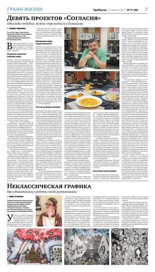 7ПроРеутов 27 августа 2015 № 31 (89)ГРАНИ ЖИЗНИ
 ИРИНА ТАРАБАНОВА
Учащаяся реутовского Дома детского
творчества Полина Картвелишвили
получила диплом первой степени
международного фестиваля
«Бегущая по волнам». О Полине
рассказывает руководитель студии,
где занимается талантливая девочка.
У
читель и ученики. Казалось
бы, всё просто и ясно! Один
учит, другие исполняют. На-
стоящий учитель – это пре-
жде всего несгибаемый последователь-
ный характер и в то же время достаточ-
но гибкий подход к воспитанникам.
Лет пять назад пришла ко мне в сту-
дию девочка – тихая, скромная, немно-
гословная. Зовут Полиной, фамилия
труднопроизносимая – Картвелишви-
ли, запомните это имя на будущее.
И начала эта девочка загадывать мне
загадки.
Когда занимаешься с детьми более
двадцати пяти лет, нарабатываешь
определённые штампы: кто есть кто,
что может получиться из ребёнка,
кому заниматься живописью, кому –
скульптурой. А тут… Ставлю самый
простой, классический натюрморт –
ваза с фруктами, а у Полины получает-
ся что-то совершенно своё. Если зада-
ние изобразить какую-нибудь картин-
ку природы красками, например осен-
ний пейзаж, то что первое приходит
на ум – разные жёлтые листья, верно?
А у неё совсем другая колористика, но
ты смотришь и понимаешь, что это
и есть осень.
И тогда я поняла, что моя задача –
немного отстраниться и лишь изредка
направлять её, скажем, во избежание
перегруженности композиции или из-
быточности в деталях.
С каждым годом Полина набирала
обороты в творчестве, участвуя во
всевозможных выставках, не толь-
ко областных, но и всероссийских.
А этим летом её работы участвовали
в фестивале «Бегущая по волнам»
в Испании, и работа «Я иду, шагаю
по Москве» заслужила диплом первой
степени!
Полина принесла в нашу студию со-
временное направление графики – дуд-
линг. Многие художники мира увле-
чены сегодня этой новой, развиваю-
щейся формой искусства. Постепенно
все ребята в студии заразились этой
техникой рисования и стали изобре-
тать узоры, шрифты, фантастических
птиц и небывалые города.
Полина уже достигла в этом на-
правлении больших высот. Глядя на
последние её работы, я думаю, что она
действительно самобытный и необык-
новенный талант.
 ЗИНАИДА ГЕЙДЕЛЬМАН
Так считает один из реутовских
лауреатов губернаторской премии
«Наше Подмосковье», член
городской Общественной палаты
Виталий Широченко.
В
этом году он вместе с колле-
гами и единомышленниками
решил выдвинуть на соиска-
ние премии не один, а целых
девять проектов.
На финише заявочной
кампании жарко
Начнём с того, что до окончания за-
явочной кампании губернаторской
премии «Наше Подмосковье – 2015»
осталось несколько дней. Пока пре-
тенденты на премию из Реутова про-
являют чуть меньшую, чем в прошлом
году, активность. Но время ещё есть,
новые работы плюс к 80, уже заявлен-
ным неравнодушными людьми из на-
шего города, как мы выяснили, вот-вот
добавятся. Угадывать, сколько их будет
всего, не берёмся. Но можно отметить,
что, судя по информации на сайте пре-
мии, качество и уровень заявленных от
Реутова проектов существенно выше,
чем в прошлом году.
Самое главное, проекты эти суще-
ствуют не на бумаге – это реальные
дела и события. О добром их десятке
в течение этого года наша газета ин-
формировала читателей. Кстати, на
недавно проходившем в Реутове фору-
ме «Идеология лидерства» член Обще-
ственной палаты Московской области,
писатель и блогер Марина Юденич,
которая в прошлом году была в со-
ставе жюри губернаторской премии,
заметила, что ей очень нравится мно-
гое из того, что сегодня происходит
в общественной жизни нашего города.
Правда, по её словам, реутовчане поче-
му-то не торопятся поделиться своими
достижениями в рамках ежегодного
конкурса «Наше Подмосковье».
– Дорогие коллеги, пожалуйста, не
скромничайте, – призвала на форуме
представителей общественных орга-
низаций Реутова Марина Юденич. –
Я знаю, что у вас есть прекрасные и уже
реализованные проекты, так заявляйте
же о себе. Мы, со своей стороны, будем
это всячески поддерживать.
Добавим к этим словам и журналист-
ские наблюдения. Мы разговаривали
с несколькими людьми, которые со
своими делами и идеями вполне бы
могли претендовать на премию. Так
вот, некоторые действительно прояв-
ляют излишнюю скромность:
– Мы ведь это не ради наград дела-
ем, – говорят они, – а чтобы принести
пользу городу и другим людям…
Знаете, что по этому поводу сказал
губернатор Андрей Воробьёв? Вот ци-
тата: «Если мы будем заботиться о сво-
ём подъезде, о своём дворе, о своём
городе, если мы не будем иметь барь-
еров с властью, если будем делать одно
общее дело – созидать, то я уверен, что
нас ждёт успех. Именно для этого мы
работаем и стараемся изменить нашу
жизнь к лучшему. Наша задача – объ-
единить как можно больше неравно-
душных людей, сделать так, чтобы они
получили признание, чтобы героев
знали в лицо».
Ещё один аргумент в пользу участия
в таких конкурсах: добрые начина-
ния, даже небольшие, надо развивать
и распространять. Без огласки и кон-
кретных примеров делать это, увы,
непросто.
Конкуренция среди
соискателей растёт
Во многих муниципалитетах сегодня
поняли, что скромничать нечего: кон-
куренция в соискании наград будет не
менее жёсткой, чем в прошлом году.
Так, в 2014 году на губернаторскую
премию в общей сложности претен-
довали около 13 тысяч номинантов,
лауреатом стал примерно каждый
десятый. В этом году общая цифра за-
явленных проектов уже преодолела от-
метку 17 тысяч, число наград в десяти
номинациях, к слову, тоже увеличено:
не 1261, как годом ранее, а 1945. Как
вы понимаете, число не случайное. На
этот раз в конкурсе будут отмечены
1945 лучших проектов, их количество
совпадает с годом окончания Великой
Отечественной войны. Одна из номи-
наций, посвященных самому яркому
событию этого года – празднованию
70-летия Победы, так и называется –
«Спасибо деду за Победу». В сравнении
с другими номинациями именно в ней
на сегодняшний день просто невероят-
ный наплыв заявок. Жюри, которому
из нескольких тысяч проектов при-
дётся выбрать всего 226 в этой номи-
нации, явно не позавидуешь. Конкурс
на призовое место, по нашим пред-
варительным подсчётам, здесь будет
составлять пропорцию даже не 1 к 10,
а 1 к 30 как минимум.
Участие как форма эволюции
В прошлом году среди лауреатов пре-
мии из Реутова были шестеро. Один
из них – исполнительный директор
областной общественной организации
содействия укреплению межэтниче-
ских и межнациональных культурных
связей «Согласие» Виталий Широчен-
ко. Виталий Анатольевич сообщил кор-
респондентам газеты «ПроРеутов», что
в этот раз он и его коллеги представят
на конкурс «Наше Подмосковье» сразу
девять (!) своих лучших начинаний за
несколько лет. Цель одна: попытать-
ся распространить идеи хороших дел,
показав их реализацию в деталях на
примере нашего города.
Напомним, в прошлом году акти-
висты «Согласия» создали и открыли
в доме 49 на проспекте Мира уникаль-
ную социальную столовую. Удиви-
тельно, но, несмотря на кризис, этот
проект продолжает развиваться. И сей-
час в столовой ежедневно совершенно
бесплатно обслуживают 15 одиноких
пенсионеров из окрестных домов,
вдобавок десятки посетителей могут
рассчитывать на обед из трёх блюд
за прежнюю символическую плату –
всего 50 рублей. Почему мы решили
вернуться к этому проекту снова? По-
тому что начатое год назад дело про-
грессирует, причём сразу в нескольких
направлениях.
– По итогам прошлой премии мы
получили звание лауреатов и денеж-
ный приз. Это было очень и очень
приятно, – рассказал Виталий Ана-
тольевич. – Премиальные деньги мы
целиком вложили в дополнительное
оснащение нашей социальной столо-
вой, а сейчас двигаемся дальше. Теперь
у нас здесь уже не просто столовая,
а самый настоящий волонтёрский
центр социального обслуживания,
причём в шаговой доступности от мест
проживания наших подопечных – пен-
сионеров. Многим из них уже далеко за
семьдесят. Не каждый в таком возрасте
может ходить за несколько кварталов
в центр города, где находятся боль-
шинство официальных учреждений
и служб. Одним словом, мы решили
показать то, что вполне реально не
только в Реутове, но и в других городах
Подмосковья. Даже в условиях кризиса
можно создавать и развивать целую
сеть таких центров шаговой доступно-
сти. Подчеркну, что делаем мы это не
в противовес, а в дополнение к суще-
ствующим муниципальным и государ-
ственным социальным учреждениям.
Делаем, потому что видим: такая забо-
та нужна людям старшего поколения,
особенно одиноким пенсионерам.
– Позвольте нам самим рассказать, –
подключаются к разговору женщины,
которые в момент нашего диалога
с Виталием Широченко обедали за
соседним столиком. Серафима Давы-
довна (80 лет) и Светлана Леонидовна
(75 лет) просят не называть их фами-
лии – стесняются, но горят желанием
быть услышанными.
– Для нас очень важно, чтобы этот
огонёчек заботы не затухал, особенно
сейчас, когда на дворе непростое вре-
мя, – говорит Серафима Давыдовна. –
То, что делают Виталий Анатольевич
и его коллеги, они делают с огромной
душой. Помимо обедов по пятницам
вечером каждую неделю здесь соби-
рается ещё и наш клуб пенсионеров,
приходят по двадцать пять, а то и по
тридцать человек. Мы вместе прово-
дим праздники, занимаемся здесь раз-
личными видами рукоделия, устраи-
ваем мастер-классы, вечера музыки,
литературные встречи. Это для многих
из нас просто отдушина.
– А я Виталия уже много лет знаю, –
говорит, в свою очередь, Светлана Лео-
нидовна. – Сколько его помню, он все-
гда умел объединить вокруг себя таких
же неравнодушных людей, как сам.
Им удавалось доставать и раздавать
нуждающимся гуманитарную помощь,
еду, одежду. Причём вокруг него есть
люди самых разных национальностей
и вероисповеданий. Вот о таком един-
стве надо рассказывать и показывать
его по телевидению!
Смущённый похвалами, Виталий
Анатольевич замечает, что неравно-
душных к чужим бедам людей на са-
мом деле очень много и в Реутове, и по
соседству.
Сила коллективного разума
По словам Широченко, в актив обще-
ственной организации Московской
области содействия укреплению
межэтнических и межнациональных
культурных связей «Согласие» сейчас
входят больше ста человек по всему
Подмосковью, а центр организации
находится в Реутове.
– Мы объединили различные диа-
споры, общины, наладили контакт
ещё и с посольствами братских рес-
публик, есть у нас врачи, повара,
люди разных профессий. Помимо со-
здания этой столовой мы, все вместе,
взялись за обслуживание 160 человек
на дому, и не только в Реутове. Ведь
кто-то в силу возраста не в состоянии
выйти на улицу, да и еду приготовить,
когда тебе под восемьдесят, может
оказаться настоящей проблемой,
даже если крупа и другие продукты
стоят в шкафу.
Именно принцип системной и ре-
гулярной работы, по словам Широ-
ченко, он и его коллеги поставили
во главу угла. В век процветания
меркантильных интересов, согласи-
тесь, это требует объяснений. Поэто-
му пришлось спрашивать напрямую:
а ради чего и за счёт чего всё это де-
лается?
– Это не бизнес, прибыли тут ни-
какой нет, – отвечает Широченко. –
Быть полезным людям – это, скажем
так, состояние души. У нас весь кол-
лектив такой. Просто хочется пока-
зать, что представители разных наро-
дов, несмотря на различия в культуре,
обычаях, исповедуют одни и те же об-
щечеловеческие ценности. А ещё нам
интересно узнавать друг друга, ин-
тересно работать вместе. Рождается
много новых идей, которые собираем-
ся воплотить в жизнь. В ближайшее
время на базе нашего центра хотим
организовать бесплатные курсы, что-
бы научить людей уходу за пожилыми
и лежачими больными. На этот счёт
есть договоренности с врачами-ге-
ронтологами, и мы эти связи активно
развиваем. Готовы также проводить
мастер-классы по приготовлению на-
циональных блюд, например настоя-
щего узбекского плова. К слову, нам
сейчас очень помогают националь-
ные диаспоры города с поставками
тех же продуктов: мяса, круп, ово-
щей. Хозяева нескольких аптек тоже
заинтересованы в сотрудничестве
с «Согласием», делают очень хорошие
скидки на лекарства для наших пен-
сионеров. Дружим мы и с казаками,
вместе устраиваем праздники. Очень
хорошие отношения у нас с еписко-
пом Балашихинским Николаем. А ещё
в попечительский совет «Согласия»
входят представители разных ре-
лигиозных конфессий, в том числе
муфтии. Это коллективный разум,
который способен делать очень много
полезного для общества и в социаль-
ной, и в культурной работе.
Кстати, только в 2015 году ак-
тивисты «Согласия» участвовали
в нескольких городских праздни-
ках Реутова. Шатры с угощениями
от мастеров приготовления нацио-
нальных блюд, того же плова, мно-
гие горожане наверняка посетили
и в Масленицу, и во время праздно-
вания Дня России в городском парке.
В «Согласии» любят и умеют органи-
зовывать праздничные мероприятия.
Несколько таких проектов как раз
и номинируются на премию «Наше
Подмосковье» в этом году.
Неклассическая графика
Про удивительные работы юной реутовчанки
Девять проектов «Согласия»
Однажды победив, нужно стремиться к большему
 