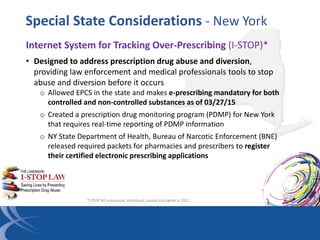 Special State Considerations - New York
Internet System for Tracking Over-Prescribing (I-STOP)*
• Designed to address pres...