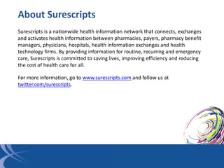 About Surescripts
Surescripts is a nationwide health information network that connects, exchanges
and activates health inf...