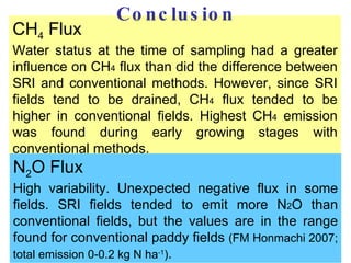 0890 Methane and Nitrous Oxide Emissions from Paddy Rice Fields in ...