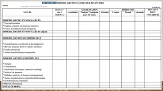 Copyright© GROUPE ISCAE 2016
 