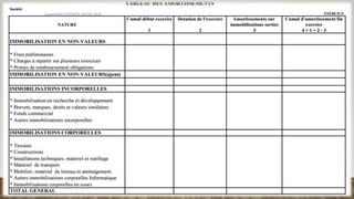 Copyright© GROUPE ISCAE 2016
 