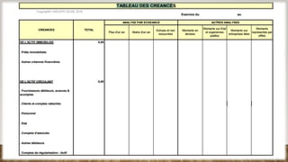 Copyright© GROUPE ISCAE 2016
 