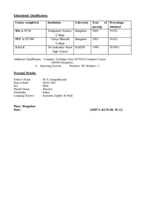 Educational Qualification:
Course completed Institution University Year of
passing
Percentage
obtained
BSc in PCM Kalapataru Science
Collage
Bangalore 2005 59.0%
PUC in PCMB Udaya Bharathi
College
Bangalore 2001 50.0%
S.S.L.C Dr.Ambedkar Rural
High School
KSEEB 1999 58.88%
Additional Qualification: Computer Technique from APTECH Computer Course
(HDSE) Bangalore.
 Operating Systems :Windows XP ,Windows 7,
Personal Details:
Father’s Name : M. S. Gangadharaiah
Date of Birth : 08-05-1983
Sex : Male
Marital Status : Married
Nationality : Indian
Language Known : Kannada,English & Hindi
Place: Bangalore
Date: (SHIVA KUMAR. M. G)
 
