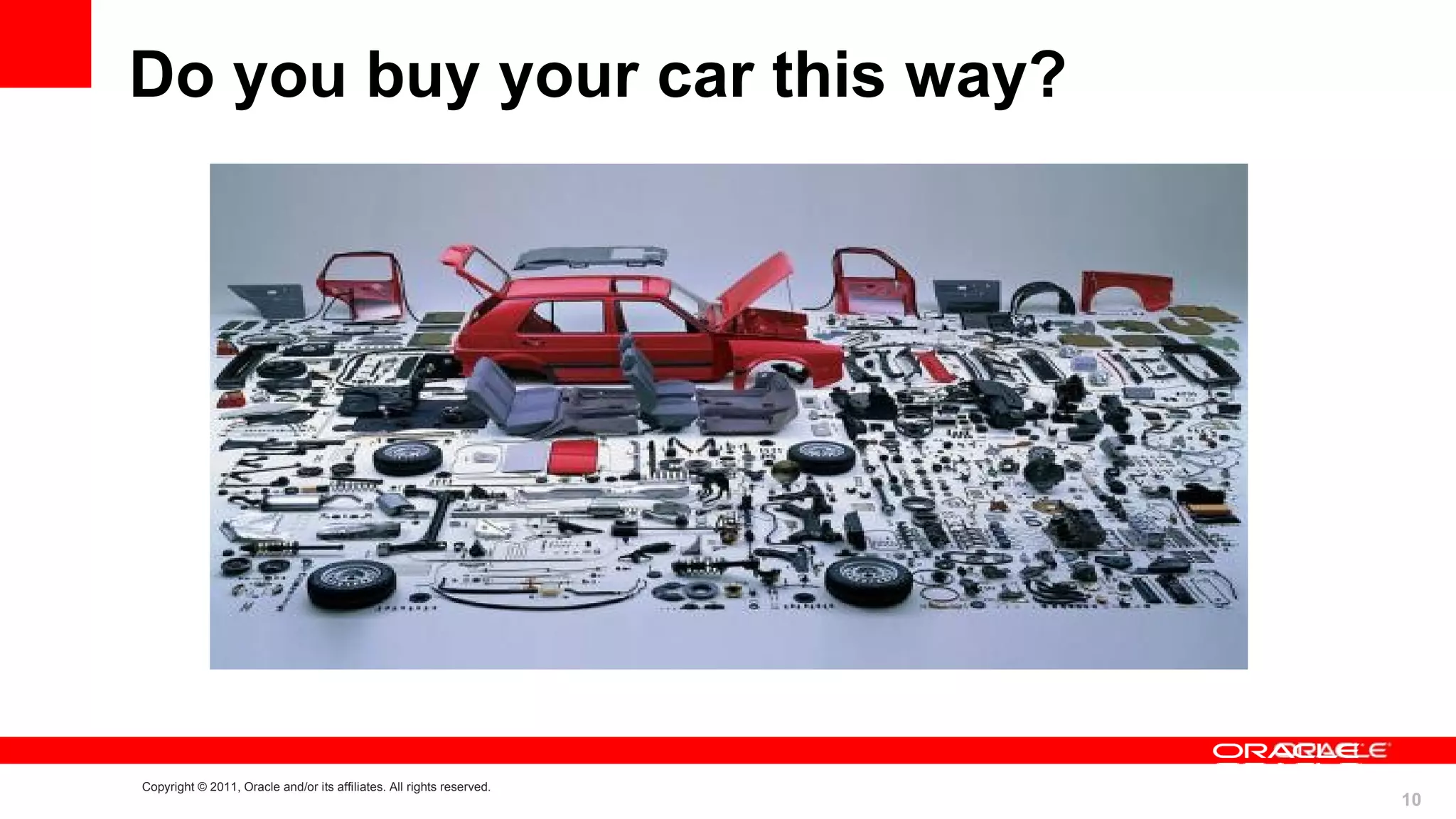 Do you buy your car this way?




Copyright © 2011, Oracle and/or its affiliates. All rights reserved.
                                                                       10
 