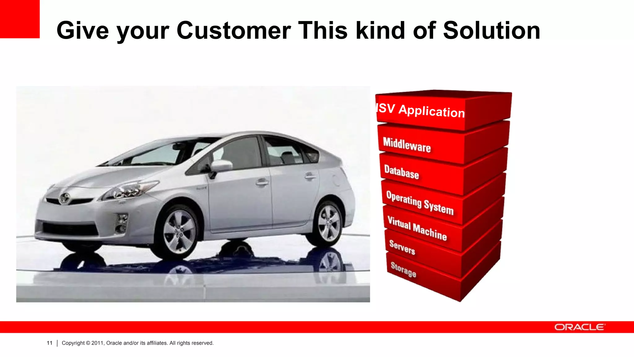 Give your Customer This kind of Solution

                                                                            ISV Application




11   Copyright © 2011, Oracle and/or its affiliates. All rights reserved.
 