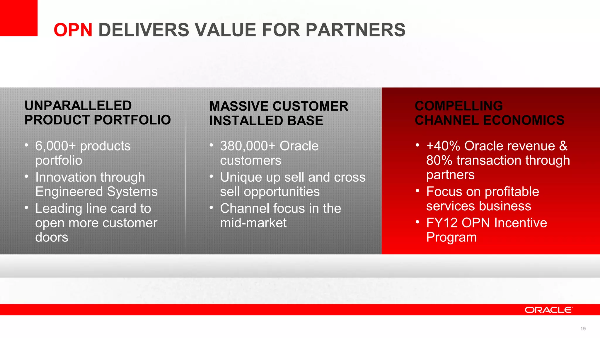 OPN DELIVERS VALUE FOR PARTNERS



UNPARALLELED             MASSIVE CUSTOMER             COMPELLING
PRODUCT PORTFOLIO        INSTALLED BASE               CHANNEL ECONOMICS
• 6,000+ products        • 380,000+ Oracle            • +40% Oracle revenue &
  portfolio                customers                    80% transaction through
• Innovation through     • Unique up sell and cross     partners
  Engineered Systems       sell opportunities         • Focus on profitable
• Leading line card to   • Channel focus in the         services business
  open more customer       mid-market                 • FY12 OPN Incentive
  doors                                                 Program




                                                                                  19
 