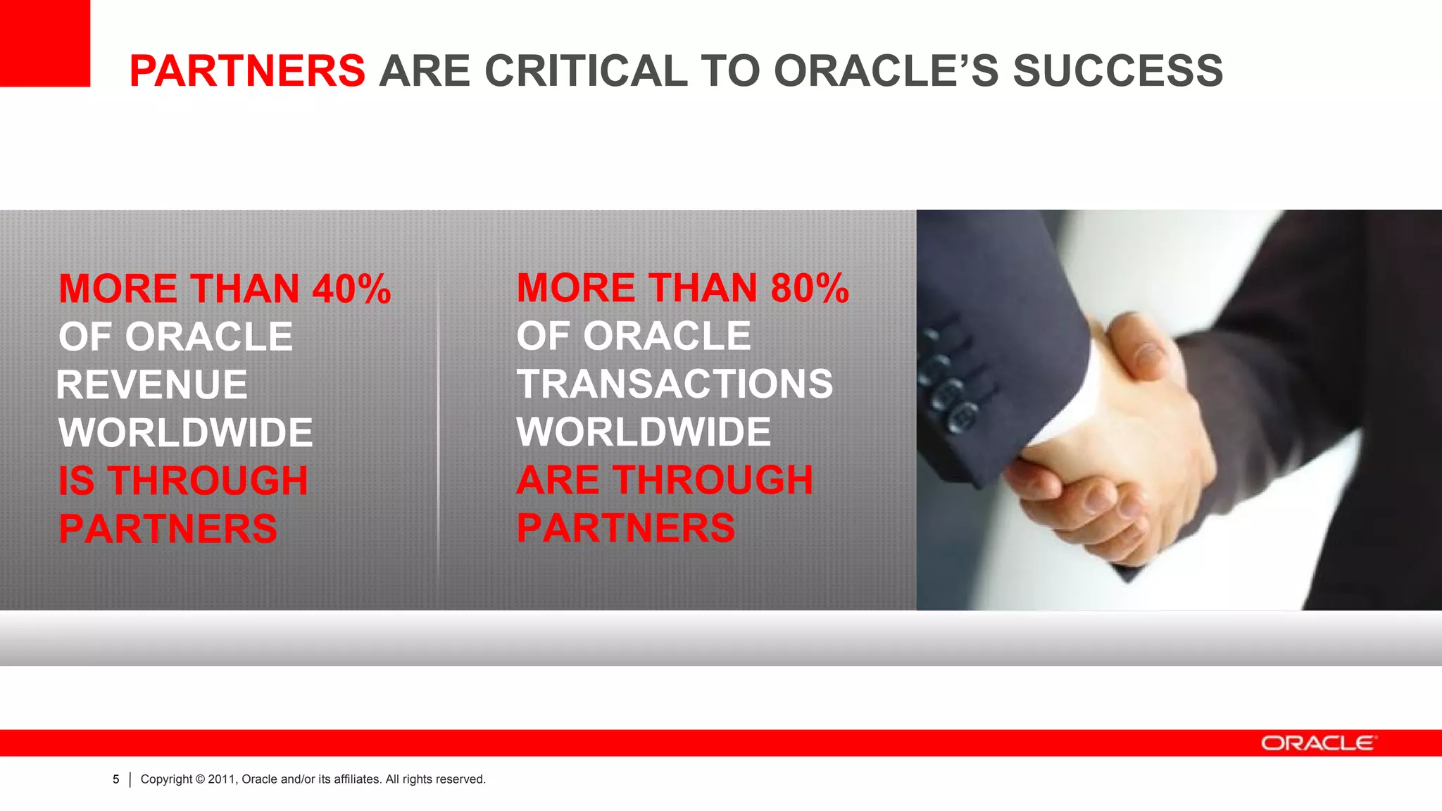 PARTNERS ARE CRITICAL TO ORACLE’S SUCCESS



MORE THAN 40%                                                                MORE THAN 80%
OF ORACLE                                                                    OF ORACLE
REVENUE                                                                      TRANSACTIONS
WORLDWIDE                                                                    WORLDWIDE
IS THROUGH                                                                   ARE THROUGH
PARTNERS                                                                     PARTNERS




  5   Copyright © 2011, Oracle and/or its affiliates. All rights reserved.
 