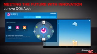 1414
MEETING THE FUTURE WITH INNOVATION
Lenovo DOit Apps
 