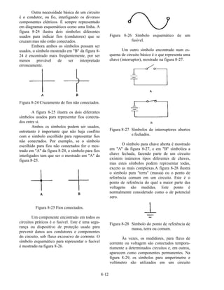 8-12
Outra necessidade básica de um circuito
é o condutor, ou fio, interligando os diversos
componentes elétricos. É sempre representado
em diagramas esquemáticos como uma linha. A
figura 8-24 ilustra dois símbolos diferentes
usados para indicar fios (condutores) que se
cruzam mas não estão conectados.
Embora ambos os símbolos possam ser
usados, o símbolo mostrado em "B" da figura 8-
24 é encontrado mais freqüentemente, por ser
menos provável de ser interpretado
erroneamente.
Figura 8-24 Cruzamento de fios não conectados.
A figura 8-25 ilustra os dois diferentes
símbolos usados para representar fios conecta-
dos entre si.
Ambos os símbolos podem ser usados,
entretanto é importante que não haja conflito
com o símbolo escolhido para representar fios
não conectados. Por exemplo, se o símbolo
escolhido para fios não conectados for o mos-
trado em "A" da figura 8-24, o símbolo para fios
interligados tem que ser o mostrado em "A" da
figura 8-25.
Figura 8-25 Fios conectados.
Um componente encontrado em todos os
circuitos práticos é o fusível. Este é uma segu-
rança ou dispositivo de proteção usado para
prevenir danos aos condutores e componentes
do circuito, sob fluxo excessivo de corrente. O
símbolo esquemático para representar o fusível
é mostrado na figura 8-26.
Figura 8-26 Símbolo esquemático de um
fusível.
Um outro símbolo encontrado num es-
quema de circuito básico é o que representa uma
chave (interruptor), mostrado na figura 8-27.
Figura 8-27 Símbolos de interruptores abertos
e fechados.
O símbolo para chave aberta é mostrado
em "A" da figura 8-27, e em "B" simboliza a
chave fechada, fazendo parte de um circuito
existem inúmeros tipos diferentes de chaves,
mas estes símbolos podem representar todas,
exceto as mais complexas.A figura 8-28 ilustra
o símbolo para "terra" (massa) ou o ponto de
referência comum em um circuito. Este é o
ponto de referência do qual a maior parte das
voltagens são medidas. Este ponto é
normalmente considerado como o de potencial
zero.
Figura 8-28 Símbolo do ponto de referência de
massa, terra ou comum.
Às vezes, os medidores, para fluxo de
corrente ou voltagem são conectados tempora-
riamente a determinados circuitos e, em outros,
aparecem como componentes permanentes. Na
figura 8-29, os símbolos para amperímetro e
voltímetro são utilizados em um circuito
 