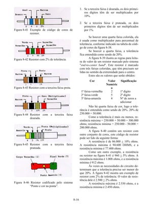 8-16
Figura 8-41 Exemplo de código de cores de
resistor.
Figura 8-42 Resistor com 2% de tolerância.
Figura 8-43 Resistor com a terceira faixa preta.
Figura 8-44 Resistor com a terceira faixa
dourada.
Figura 8-45 Resistor com a terceira faixa
prateada.
Figura 8-46 Resistor codificado pelo sistema
“Ponto e cor na ponta”.
1. Se a terceira faixa é dourada, os dois primei-
ros dígitos têm de ser multiplicados por
10%.
2. Se a terceira faixa é prateada, os dois
primeiros dígitos têm de ser multiplicados
por 1%.
Se houver uma quarta faixa colorida, ela
é usada como multiplicador para percentual de
tolerância, conforme indicado na tabela de códi-
go de cores da figura 8-38.
Se houver a quarta faixa, a tolerância
fica entendida como sendo de 20%.
A figura 8-39 ilustra as regras para leitu-
ra do valor de um resistor marcado pelo sistema
"end-to-center band". Este resistor é marcado
com três faixas coloridas, que têm precisam ser
lidas no sentido da extremidade para o centro.
Estes são os valores que serão obtidos:
Cor Valor
Numéric
o
Significação
1ª faixa-vermelha 2 1º digito
2ª faixa-verde 5 2º digito
3ª faixa-amarela 4 Nº de zeros a
adicionar
Não há quarta faixa de cor, logo a tole-
rância é entendida como sendo de 20%. 20% de
250.000 = 50.000.
Como a tolerância é mais ou menos, re-
sistência máxima = 250.000 + 50.000 = 300.000
ohms; resistência mínima = 250.000 - 50.000 =
200.000 ohms.
A figura 8-40 contém um resistor com
outro conjunto de cores, este código de resistor
pode ser lido da seguinte forma:
A resistência é de 86.000 + 10% ohms.
A resistência máxima é 94.600 OHMS, e a
resistência mínima é 77.400 ohms.
Como um outro exemplo, a resistência
ou resistor na figura 8-41 é 960 + 5% ohms. A
resistência máxima é 1.008 ohms, e a resistência
mínima é 912 ohms.
Às vezes as necessidades do circuito de-
terminam que a tolerância precisa ser menor do
que 20%. A figura 8-42 mostra um exemplo de
resistor com 2% de tolerância. O valor de resis-
tência dele é 2.500 + 2% ohms.
A resistência máxima é 2.550 ohms, e a
resistência mínima é 2.450 ohms.
 