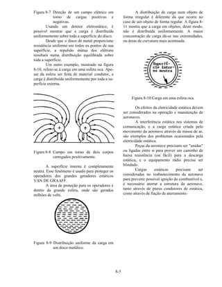 8-5
Figura 8-7 Direção de um campo elétrico em
torno de cargas positivas e
negativas.
Usando um detetor eletrostático, é
possível mostrar que a carga é distribuída
uniformemente sobre toda a superfície do disco.
Desde que o disco de metal proporcione
resistência uniforme em todos os pontos de sua
superfície, a repulsão mútua dos elétrons
resultará numa distribuição equilibrada sobre
toda a superfície.
Um outro exemplo, mostrado na figura
8-10, refere-se à carga em uma esfera oca. Ape-
sar da esfera ser feita de material condutor, a
carga é distribuída uniformemente por toda a su-
perfície externa.
Figura 8-8 Campo em torno de dois corpos
carregados positivamente.
A superfície interna é completamente
neutra. Esse fenômeno é usado para proteger os
operadores dos grandes geradores estáticos
VAN DE GRAAFF.
A área de proteção para os operadores é
dentro da grande esfera, onde são gerados
milhões de volts.
Figura 8-9 Distribuição uniforme da carga em
um disco metálico.
A distribuição de carga num objeto de
forma irregular é diferente da que ocorre no
caso de um objeto de forma regular. A figura 8-
11 mostra que a carga em objetos, deste modo,
não é distribuída uniformemente. A maior
concentração de carga dá-se nas extremidades,
ou áreas de curvatura mais acentuada.
Figura 8-10 Carga em uma esfera oca.
Os efeitos da eletricidade estática devem
ser considerados na operação e manutenção de
aeronaves.
A interferência estática nos sistemas de
comunicação, e a carga estática criada pelo
movimento da aeronave através da massa de ar,
são exemplos dos problemas ocasionados pela
eletricidade estática.
Peças da aeronave precisam ser "unidas"
ou ligadas entre si para prover um caminho de
baixa resistência (ou fácil) para a descarga
estática, e o equipamento rádio precisa ser
blindado.
Cargas estáticas precisam ser
consideradas no reabastecimento da aeronave
para prevenir possível ignição do combustível e,
é necessário aterrar a estrutura da aeronave,
tanto através de pneus condutores de estática,
como através de fiação de aterramento.
 