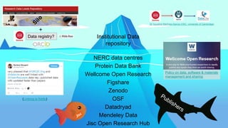 Institutional Data
repository
NERC data centres
Protein Data Bank
Wellcome Open Research
Figshare
Zenodo
OSF
Datadryad
Mendeley Data
Jisc Open Research Hub
Policy on data, software & materials
management and sharing
(Linking is fiddly)
Data registry?
+
Dr Agustina Martínez-García (OSC, University of Cambridge)
 