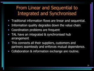From Linear and Sequential to Integrated and Synchronised Traditional information flows are linear and sequential. Information quality degrades down the value chain Coordination problems are frequent TAL have an integrated & synchronised hub arrangement This connects all their suppliers, customers and partners seamlessly and enforces mutual dependence. Collaboration & information exchange are routine. 