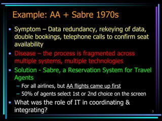Example: AA + Sabre 1970s Symptom – Data redundancy, rekeying of data, double bookings, telephone calls to confirm seat availability Disease – the process is fragmented across multiple systems, multiple technologies Solution - Sabre, a Reservation System for Travel Agents For all airlines, but  AA flights came up first 50% of agents select 1st or 2nd choice on the screen What was the role of IT in coordinating & integrating? 
