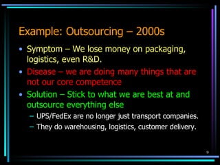 Example: Outsourcing – 2000s Symptom – We lose money on packaging, logistics, even R&D. Disease – we are doing many things that are not our core competence Solution – Stick to what we are best at and outsource everything else UPS/FedEx are no longer just transport companies. They do warehousing, logistics, customer delivery. 