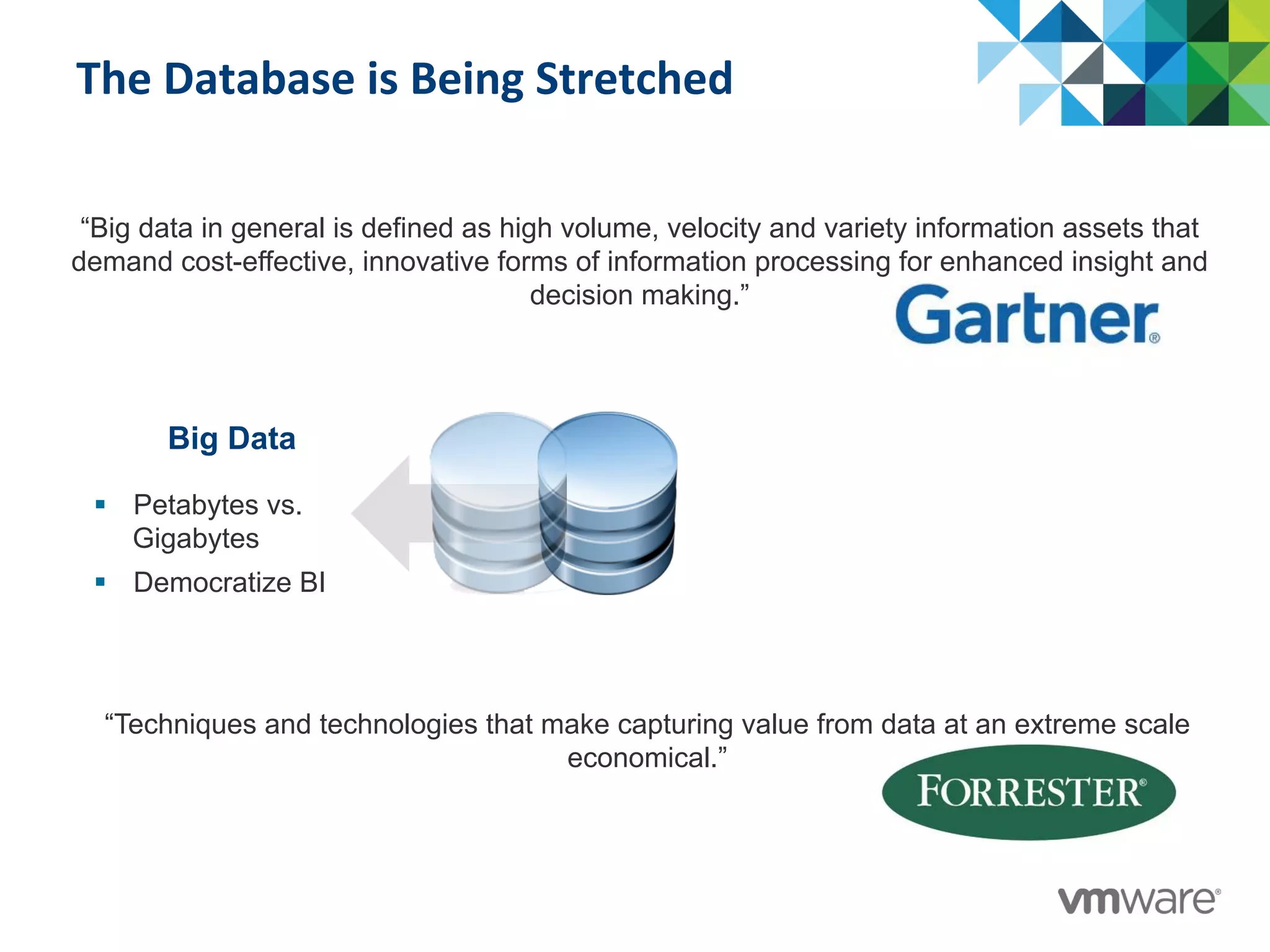 The	
  Database	
  is	
  Being	
  Stretched	
  
§  Petabytes vs.
Gigabytes
§  Democratize BI
“Big data in general is defined as high volume, velocity and variety information assets that
demand cost-effective, innovative forms of information processing for enhanced insight and
decision making.”
“Techniques and technologies that make capturing value from data at an extreme scale
economical.”
Big Data
 