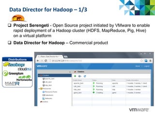 Data	
  Director	
  for	
  Hadoop	
  –	
  1/3	
  
q  Project Serengeti - Open Source project initiated by VMware to enable
rapid deployment of a Hadoop cluster (HDFS, MapReduce, Pig, Hive)
on a virtual platform
q  Data Director for Hadoop – Commercial product
 