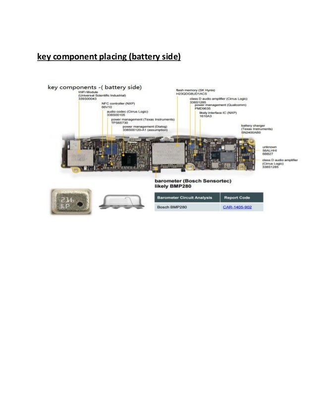 Iphone 6 Block Diagram Wiring Harness For Honda Odyssey Bege Wiring Diagram