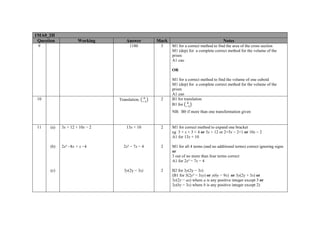 1MA0_2H
Question Working Answer Mark Notes
9 1180 3 M1 for a correct method to find the area of the cross section
M1 (dep) for a complete correct method for the volume of the
prism
A1 cao
OR
M1 for a correct method to find the volume of one cuboid
M1 (dep) for a complete correct method for the volume of the
prism
A1 cao
10 Translation; 2 B1 for translation
B1 for
NB: B0 if more than one transformation given
11 (a) 3x + 12 + 10x − 2 13x + 10 2 M1 for correct method to expand one bracket
eg 3 × x + 3 × 4 or 3x + 12 or 2×5x − 2×1 or 10x − 2
A1 for 13x + 10
(b) 2x² −8x + x −4 2x² − 7x − 4 2 M1 for all 4 terms (and no additional terms) correct ignoring signs
or
3 out of no more than four terms correct
A1 for 2x² − 7x − 4
(c) 3y(2y − 3x) 2 B2 for 3y(2y − 3x)
(B1 for 3(2y² − 3xy) or y(6y − 9x) or 3y(2y + 3x) or
3y(2y − ax) where a is any positive integer except 3 or
3y(by − 3x) where b is any positive integer except 2)
 