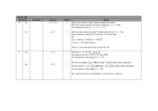 1MA0_2H
Question Working Answer Mark Notes
12 (a) −2, −1, 0, 1, 2 B2 for all 4 correct values; ignore repeats, any order
(B1 for 3 correct (and no incorrect values) eg. −2, −1, 0 or
one additional value eg. −3, −2, −1, 0, 1)
(b) p>6 2 M1 for clear intention to add 7 to both sides or 3p > 11 + 7 or
clear intention to divide all 3 terms by 3 as a first step
or
3p > 18 or 3p = 18 or 3p < 18 or
A1 for p > 6 as final answer
NB: (p =) 6 on the answer line scores M1 A0
13 (a) 11.5 3 M1 for 13² − 6² or 169 − 36 or 133
M1 (dep on M1) for √"13 6 " or √133
A1 for answer in the range 11.5 − 11.6
(b) 47.2 3
M1 for cos (RPQ)= oe OR sin PQR = with PQR clearly identified
M1 for (RPQ =+) cos-1
oe OR PQR = sin-1
with PQR clearly identified
A1 for answer in the range 47.1 − 47.2
SC : B2 for an answer of 0.823(033...) or 52.3(95...) or 52.4
 