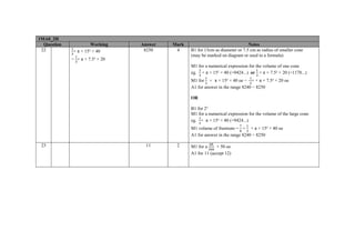 1MA0_2H
Question Working Answer Mark Notes
22 × π × 15² × 40
− × π × 7.5² × 20
8250 4 B1 for 15cm as diameter or 7.5 cm as radius of smaller cone
(may be marked on diagram or used in a formula)
M1 for a numerical expression for the volume of one cone
eg. × π × 15² × 40 (=9424...) or × π × 7.5² × 20 (=1178...)
M1 for × π × 15² × 40 oe − × × π × 7.5² × 20 oe
A1 for answer in the range 8240 − 8250
OR
B1 for 2³
M1 for a numerical expression for the volume of the large cone
eg. × π × 15² × 40 (=9424...)
M1 volume of frustrum = × × π × 15² × 40 oe
A1 for answer in the range 8240 − 8250
23 11 2 M1 for a × 50 oe
A1 for 11 (accept 12)
 