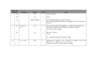 1MA0_2H
Question Working Answer Mark Notes
3 (a) 30 1 B1 for 30 minutes
(b) 20 1 B1 cao
(c) graph completed 2 B1 for horizontal line from (5, 20) to (5.30, 20)
B1 for a single straight line with the correct gradient from ‘(5.30, 20)’ to the
time axis
4 (a) 1 − 0.2 − 0.1
0.7 ÷ 2
0.35 3 M1 for correctly using total probability is 1 or 100% if percentages used
M1 (dep) for complete correct method to complete the solution
A1 for 0.35 or 35% or oe
(b) 20 2 M1 for 0.1 × 200 oe
A1 cao
SC : If M0 then award B1 for an answer of
5 π × 5 × 1.80 28.27 3 M1 for use of π × x (with x = 5 or x = 2.5) or 2 × π × x (with x = 5 or x = 2.5)
M1 for π × 5 × 1.8(0) or 2 × π × 2.5 × 1.8(0)
A1 for 28.26 or 28.27 or 28.28 or 28.3(0) or 28.8(0)
 