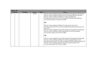 1MA0_2H
Question Working Answer Mark Notes
6 414.96 5 M1 for a correct method to work out the amount of oil required to fill the tank
M1 for a correct method to find the cost of oil required before the discount
M1 for a correct method of finding 5% of their calculated cost
M1 (dep on previous M1) for a correct method to find the discounted cost
A1 for correct answer of 414.96 or 41496p
OR
M1 for a correct method of finding 5% of the cost of 1 litre of oil
M1 (dep on previous M1) for a correct method to find the discounted cost of 1
litre of oil
M1 for a correct method to work out the amount of oil required to fill the tank
M1 for a correct method to find the discounted cost of the oil required
A1 for correct answer of 414.96 or 41496p
OR
M1 for a correct method to work out the amount of oil required to fill the tank
M1 for a correct method of finding 5% of their calculated amount of oil
M1 (dep on previous M1) for a correct method to find the reduced amount of oil
M1 for a correct method to find the cost of the reduced amount of oil
A1 for correct answer of 414.96 or 41496p
 