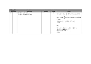 1MA0_2H
Question
5

Working
25 ÷ 50 = 0.5 h = 30 min
25 ÷ 60 = 0.416 h = 25 min

Answer

Mark

5

3

Notes
M1 for 25 ÷ 50 or
or 25 ÷ 60 or

60
× 25 or 30 (min) or 0.5(h)
50

60
× 25 or 25 (min) or 0.41(6)(h) or
60

0.42 (h)
M1(dep) ‘0.5’ –‘ 0.416 ’or ‘30’ – ‘25’
A1 cao
OR
M1 for 60 ÷ 25 (= 2.4) and 60 ÷ “2.4” or
50 ÷ 25 (= 2) and 60 ÷ “2”
M1(dep) ‘30’ – ‘25’
A1 cao

 