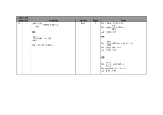 1MA0_2H
Question
16

Working

64.8 − 59.3
×100 (=8.487...)
64.8

Answer

Mark

8.49

3

Notes
M1

64.8 − 59.3 (=5.5)

M1 (dep)

OR

A1

59.3
×100 = 91.512
64.8

'5.5'
×100 oe
64.8

OR

100 – ‘91.512’ =8.487...)

8.48 – 8.49

M1

59.3
×100 oe ( = 91.5(12...))
64.8

M1
A1

(dep) 100 – ‘91.5’
8.48 – 8.49

OR
M1

59.3
(=0.915(12...))
64.8

M1 (dep) 100 × (1 − '0.915')
A1 8.48 − 8.49

 