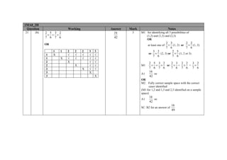 1MA0_2H
Question
21

(b)

Working

Answer
16
42

2 5 3 2
× + ×
7 6 7 6

Mark
3

Notes
M1 for identifying all 3 possibilities of
(1,2) and (1,3) and (2,3)
OR

2 3
2 2
× (1, 2) or × (1, 3)
7 6
7 6
3 2
2 5
or × (2, 3) or × (1, 2 or 3)
7 6
7 6

OR

1
1
2
2
2
3
3

at least one of
1
X

1
X

2
√
√
X

2
√
√

2
√
√

X
X

3
√
√
√
√
√
X

3
√
√
√
√
√
X

M1
A1

2 5 3 2
2 3 2 2 3 2
× + × or × + × + ×
7 6 7 6
7 6 7 6 7 6
16
oe
42

OR
M2 Fully correct sample space with the correct
cases identified
(M1 for 1,2 and 1,3 and 2,3 identified on a sample
space)
A1

16
oe
42

SC: B2 for an answer of

16
49

 