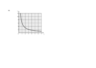 18.

y
12
10
8
6
4
2
0

1

2

3

4

5

6

7

x

 