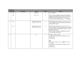 1MA0_2H
 Question   Working         Answer              Mark                            Notes
 7    (a)                    negative            1     B1 for negative

      (b)                  10.3 – 11.7           2     M1 for a single straight line segment with negative
                                                       gradient that could be used as a line of best fit or an
                                                       indication on the diagram from 2.5 on the x axis
                                                       A1 for an answer in the range 10.3 – 11.7 inclusive

 8    (a)             Triangle with vertices     2     B2 for triangle with vertices (2,–1) (4, –1) (4, –4)
                      (2,–1) (4, –1) (4, –4)           (B1 for triangle in correct orientation or rotated 90o
                                                       anticlockwise centre O

      (b)             Triangle with vertices     3     B3 for triangle with vertices (7, 2) (13, 2) (7, 11)
                       (7, 2) (13, 2) (7, 11)          (B2 for 2 vertices correct or enlargement scale factor 3
                                                       in wrong position or enlargement, centre (1,2), with
                                                       different scale factor)
                                                       (B1 for 1 vertex correct or enlargement, not from
                                                       (1,2), different scale factor)

 9                              51               3     M1 200 × 25.82 (= 5164)
                                                       A1 for 5164 or 5160 or 5100 or 5200 or 51.64 or
                                                       51.6(0) or 52
                                                       A1 for 51 cao

                                                       OR
                                                       M1 for 100 ÷ 25.82 (= 3.87…) and 200 ÷ ‘3.87…’
                                                        (= 51.64)
                                                       A1 for 5164 or 5160 or 5100 or 5200 or 51.64 or
                                                       51.6(0) or 52
                                                       A1 for 51 cao
 