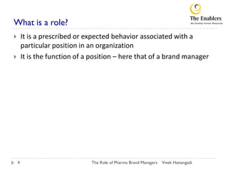 What is a role?
Vivek HattangadiThe Role of Pharma Brand Managers4
 It is a prescribed or expected behavior associated wi...