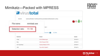 13
Mimikatz—Packed with MPRESS
 