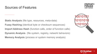 18
Sources of Features
10010101
10101010
11101010
Static Analysis (file type, resources, meta-data)
Fuzzy Hashing (identical byte or checksum sequences)
Import Address Hash (function calls, order of function calls)
Dynamic Analysis (file system, registry, network behaviors)
Memory Analysis (process or system memory analysis)
 