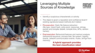 19
Leveraging Multiple
Sources of Knowledge
• Identify a suspicious characteristic or activity
• The object is given a reputation and confidence level if
existing signatures based methods don’t detect
• Pre-execution: Static file feature extraction
(file type, import hash, entry point, resources, strings,
packer and compiler details, compile time, APIs, section
names)
• Post-execution: Behavioral features and memory analysis
(behavioral sequence, process tree, file system, registry
events, network communication events, mutex, strings from
memory)
A hybrid approach provides
the best classification rates!
 