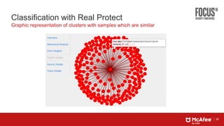 26
Classification with Real Protect
Graphic representation of clusters with samples which are similar
 