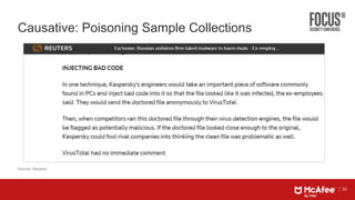 33
Causative: Poisoning Sample Collections
Source: Reuters
 