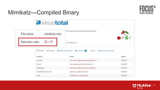 9
Mimikatz—Compiled Binary
 