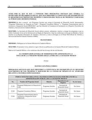 10 GACETA OFICIAL DE LA CIUDAD E MÉXICO 1° de Junio de 2016
AVISO POR EL QUE SE DAN A CONOCER TRES PROGRAMAS SOCIALES QUE OTORGA LA
SECRETARÍA DE DESARROLLO SOCIAL, QUE HAN OBTENIDO LA CONSTANCIA DE INSCRIPCIÓN EN
EL REGISTRO ELECTRÓNICO DE TRÁMITES Y SERVICIOS DEL MANUAL DE TRÁMITES Y SERVICIOS
AL PÚBLICO DEL DISTRITO FEDERAL
PRIMERO.-Se dan a conocer tres Programas Sociales que otorga la Secretaría de Desarrollo Social, denominados:
“Programa Poblaciones en Situación de Calle”, “Programa Comedores Púbicos” y “Programa Financiamiento para la
Asistencia e Integración Social (PROFAIS)”; que han obtenido la Constancia de Inscripción en el Registro Electrónico de
Trámites y Servicios de la Ciudad de México.
SEGUNDO.- La Secretaría de Desarrollo Social, deberá conocer, substanciar, resolver u otorgar los programas a que se
refiere el presente Aviso en los términos de sus Reglas de Operación y bajo las condiciones en las que se difunden y fueron
inscritos en el Registro Electrónico de Trámites y Servicios y como se divulgan en el Portal Web Oficial de Trámites y
Servicios del Distrito Federal (Trámites CDMX).
TRANSITORIOS
PRIMERO.- Publíquese en la Gaceta Oficial de la Ciudad de México.
SEGUNDO.- El presente Aviso, entrará en vigor el día de su publicación en la Gaceta Oficial del Ciudad de México.
Dado en la Ciudad de México, a los veinticinco días del mes de mayo de dos mil dieciséis.
EL COORDINADOR GENERAL DE MODERNIZACIÓN ADMINISTRATIVA Y
TITULAR DE LA UNIDAD DE MEJORA REGULATORIA DE LA CIUDAD DE MÉXICO
(Firma)
OLIVER CASTAÑEDA CORREA
PROGRAMAS SOCIALES QUE HAN OBTENIDO LA CONSTANCIA DE INSCRIPCIÓN EN EL REGISTRO
ELECTRÓNICO DE LOS TRÁMITES Y SERVICIOS DE LA CIUDAD DE MÉXICO EN EL APARTADO
RELATIVO A MATERIAS ESPECIALIZADAS
ÍNDICE TEMÁTICO RELATIVO A MATERIAS ESPECIALIZADAS POR ÓRGANO DE LA
ADMINISTRACIÓN PÚBLICA DE LA CIUDAD DE MÉXICO
No. Nombre del Programa Social Materia
Dependencia que
Registra
No. de Anexo
21-M
Programa Poblaciones en Situación de
Calle
Programas Sociales
Secretaría de
Desarrollo Social
Sin Anexo
22-M Programa Comedores Púbicos Programas Sociales
Secretaría de
Desarrollo Social
Sin Anexo
23-M
Programa Financiamiento para la
Asistencia e Integración Social
(PROFAIS
Programas Sociales
Secretaría de
Desarrollo Social Sin Anexo
 