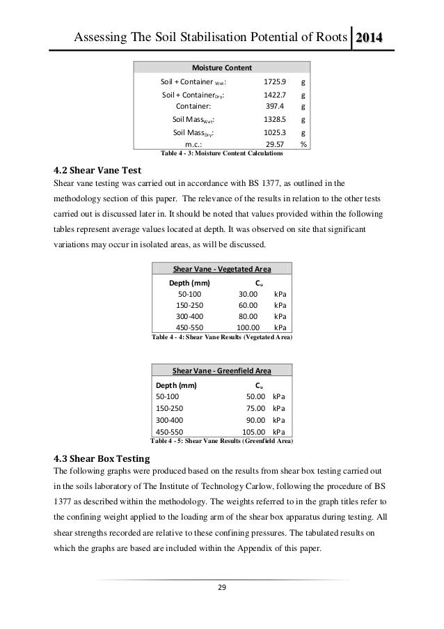 Bolton dissertation