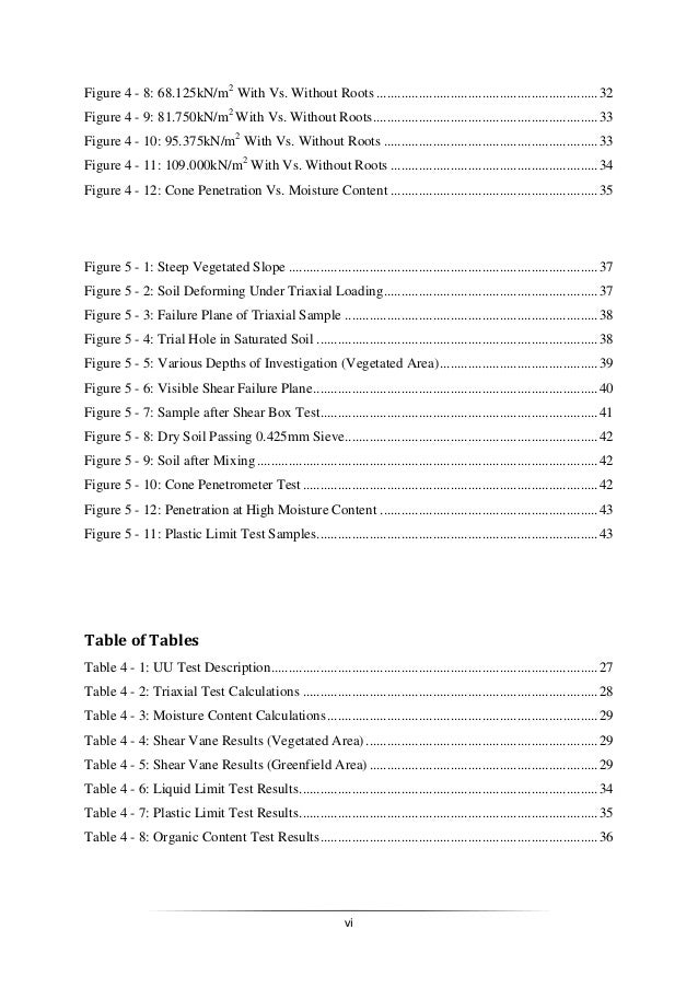 Bolton thesis picture