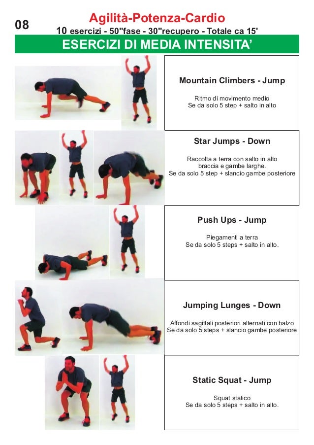Core Stability 13 AgilitàPotenzaCardio fitness