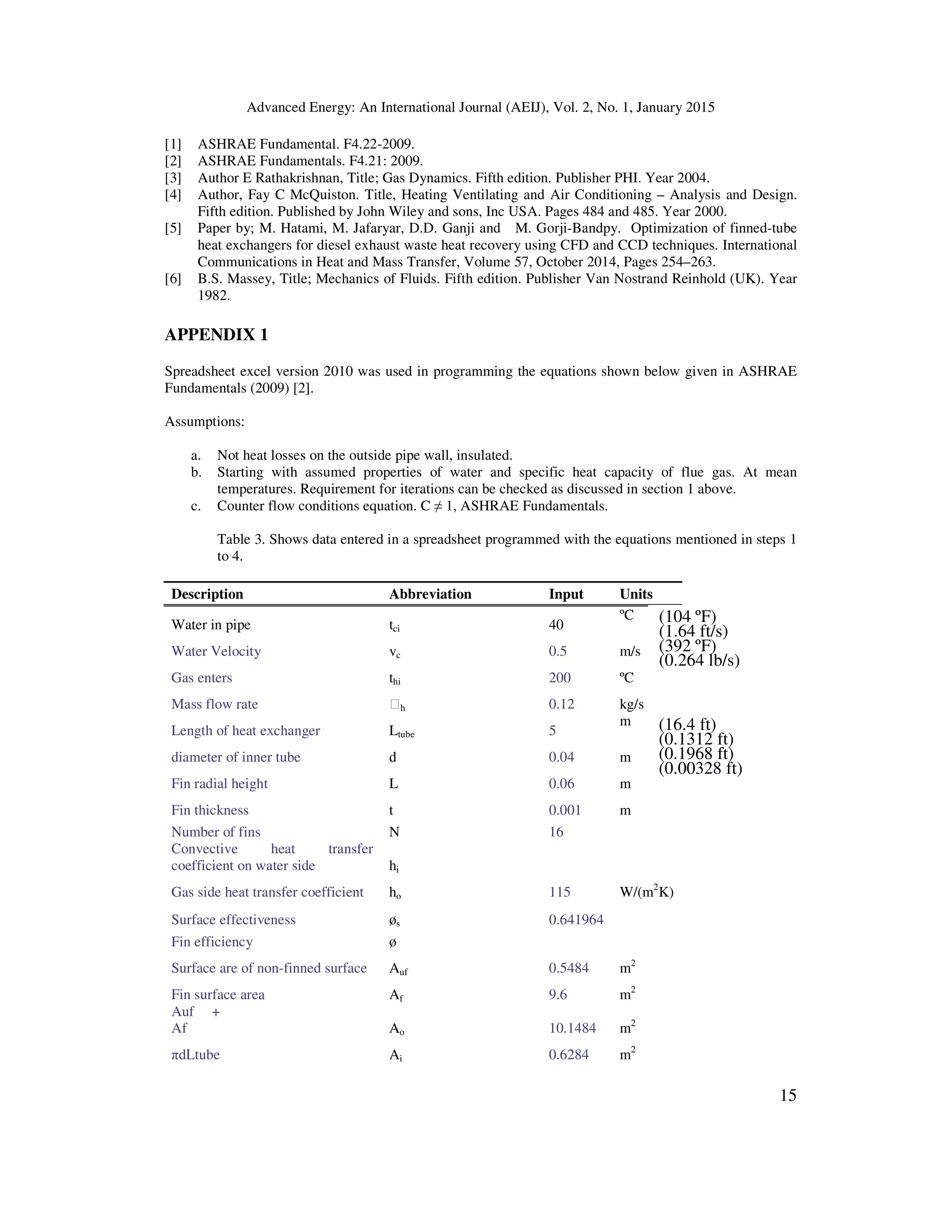 Advanced Energy: An International Journal (AEIJ), Vol. 2, No. 1, January 2015
15
[1] ASHRAE Fundamental. F4.22-2009.
[2] ASHRAE Fundamentals. F4.21: 2009.
[3] Author E Rathakrishnan, Title; Gas Dynamics. Fifth edition. Publisher PHI. Year 2004.
[4] Author, Fay C McQuiston. Title, Heating Ventilating and Air Conditioning – Analysis and Design.
Fifth edition. Published by John Wiley and sons, Inc USA. Pages 484 and 485. Year 2000.
[5] Paper by; M. Hatami, M. Jafaryar, D.D. Ganji and M. Gorji-Bandpy. Optimization of finned-tube
heat exchangers for diesel exhaust waste heat recovery using CFD and CCD techniques. International
Communications in Heat and Mass Transfer, Volume 57, October 2014, Pages 254–263.
[6] B.S. Massey, Title; Mechanics of Fluids. Fifth edition. Publisher Van Nostrand Reinhold (UK). Year
1982.
APPENDIX 1
Spreadsheet excel version 2010 was used in programming the equations shown below given in ASHRAE
Fundamentals (2009) [2].
Assumptions:
a. Not heat losses on the outside pipe wall, insulated.
b. Starting with assumed properties of water and specific heat capacity of flue gas. At mean
temperatures. Requirement for iterations can be checked as discussed in section 1 above.
c. Counter flow conditions equation. C ≠ 1, ASHRAE Fundamentals.
Table 3. Shows data entered in a spreadsheet programmed with the equations mentioned in steps 1
to 4.
Description Abbreviation Input Units
Water in pipe tci 40
ºC
Water Velocity vc 0.5 m/s
Gas enters thi 200 ºC
Mass flow rate h 0.12 kg/s
Length of heat exchanger Ltube 5
m
diameter of inner tube d 0.04 m
Fin radial height L 0.06 m
Fin thickness t 0.001 m
Number of fins N 16
Convective heat transfer
coefficient on water side hi
Gas side heat transfer coefficient ho 115 W/(m2
K)
Surface effectiveness øs 0.641964
Fin efficiency ø
Surface are of non-finned surface Auf 0.5484 m2
Fin surface area Af 9.6 m2
Auf +
Af Ao 10.1484 m2
πdLtube Ai 0.6284 m2
(104 ºF)
(1.64 ft/s)
(392 ºF)
(0.264 lb/s)
(16.4 ft)
(0.1312 ft)
(0.1968 ft)
(0.00328 ft)
 