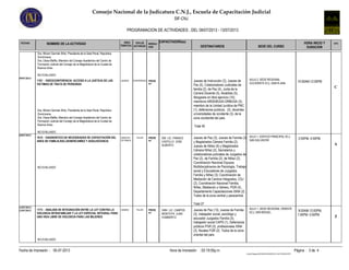 Consejo Nacional de la Judicatura C.N.J., Escuela de Capacitación Judicial
PROGRAMACION DE ACTIVIDADES , DEL 08/07/2013 - 13/07/2013
SIF-CNJ
FECHAS NOMBRE DE LA ACTIVIDAD AREA
TEMATICA
CAPACITADOR(es)
DESTINATARIOS SEDE DEL CURSO
HORA INICIO Y
DURACION
GPO.TIPO DE
ACTIVIDAD
MODALI
DAD
Dra. Miriam Germán Brito, Presidenta de la Sala Penal, República
Dominicana.
Dra. Diana Maffia, Miembro del Consejo Académico del Centro de
Formación Judicial del Consejo de la Magistratura de la Ciudad de
Buenos Aires.
NO EVALUADO
GENERO AULA 2, SEDE REGIONAL
OCCIDENTE ECJ, SANTA ANA
Jueces de Instrucción (2), Jueces de
Paz (5), Colaboradores Judiciales de
familia (2), de Paz (4), Junta de la
Carrera Docente (5), Alcaldías (5),
Abogados en libre ejercicio (10);
miembros ARDEMUSA-ORMUSA (3);
miembro de la Unidad Jurídica de PNC
(1), defensores publicos, (2), docentes
universidades de occidente (3), de la
zona occidental del país.
Total 40
09/07/2013
10:00AM-12:00PM
C
Dra. Miriam Germán Brito, Presidenta de la Sala Penal, República
Dominicana.
Dra. Diana Maffia, Miembro del Consejo Académico del Centro de
Formación Judicial del Consejo de la Magistratura de la Ciudad de
Buenos Aires.
NO EVALUADO
1767 - VIDEOCONFERENCIA: ACCESO A LA JUSTICIA DE LAS
VICTIMAS DE TRATA DE PERSONAS
CONFERENCIA PRESE
NC.
DERECHO
DE FAMILIA
AULA 1, EDIFICIO PRINCIPAL ECJ,
SAN SALVADOR
Jueces de Paz (3), Jueces de Familia (3)
y Magistrados Cámara Familia (2),
Jueces de Niñez (6) y Magistrados
Cámara Niñez (2), Secretarios y
colaboradores judiciales de Juzgados de
Paz (2), de Familia (2), de Niñez (2),
Coordinación Nacional Equipos
Multidisciplinarios de Psicología, Trabajo
social y Educadores de Juzgados
Familia y Niñez (3); Coordinación de
Mediación de Centros Integrados, CSJ
(2), Coordinación Nacional Familia,
Niñez, Mediación y Género, PGR (4),
Departamento Capacitaciones ISNA (2).
Todos de la zona central y paracentral.
Total 27
10/07/2013
930 LIC. FRANCO
CASTILLO JOSE
ALBERTO
2:00PM- 4:00PM
A
NO EVALUADO
1615 - DIAGNOSTICO DE NECESIDADES DE CAPACITACIÓN DEL
AREA DE FAMILIA,RAC,GENERO,NIÑEZ Y ADOLESCENCIA
TALLER PRESE
NC.
GENERO AULA 1, SEDE REGIONAL ORIENTE
ECJ, SAN MIGUEL
Jueces de Paz (13), Jueces de Familia
(2), trabajador social, psicólogo y
educador Juzgados Familia (3),
trabajador social CAPS (1), Defensores
públicos PGR (2), profesionales ISNA
(2), fiscales FGR (2). Todos de la zona
oriental del país.
12/07/2013,
12/07/2013 2484 LIC. CAMPOS
MONTOYA JUAN
HUMBERTO
8:00AM-12:00PM,
1:00PM- 5:00PM J
NO EVALUADO
1773 - ANALISIS DE INTEGRACIÓN ENTRE LA LEY CONTRA LA
VIOLENCIA INTRAFAMILIAR Y LA LEY ESPECIAL INTEGRAL PARA
UNA VIDA LIBRE DE VIOLENCIA PARA LAS MUJERES
TALLER PRESE
NC.
Fecha de Impresión Página : 3 de 402:19:05p.m.05-07-2013 Hora de Impresión: :
Cnjnt01RegistroINFOENGLISH03INFO03_014ACTIVIDADES.RPT
 